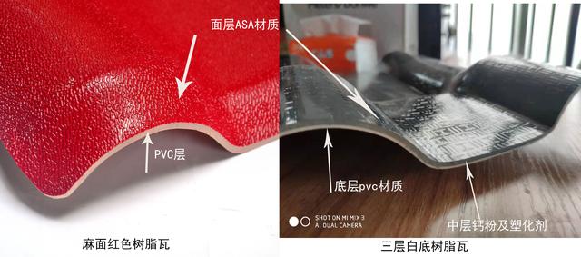 武漢合成樹(shù)脂瓦價(jià)格，原材料ASA、PVC、ABS材料的區(qū)別